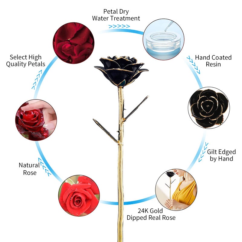 SW Rose Gifts for Women Forever Black Gold Dipped Rose 24k Gold Plated Eternal Flower Rose Birthsday for Her Mom Women Anniversary Valentines Day Mothers Day - Image 5